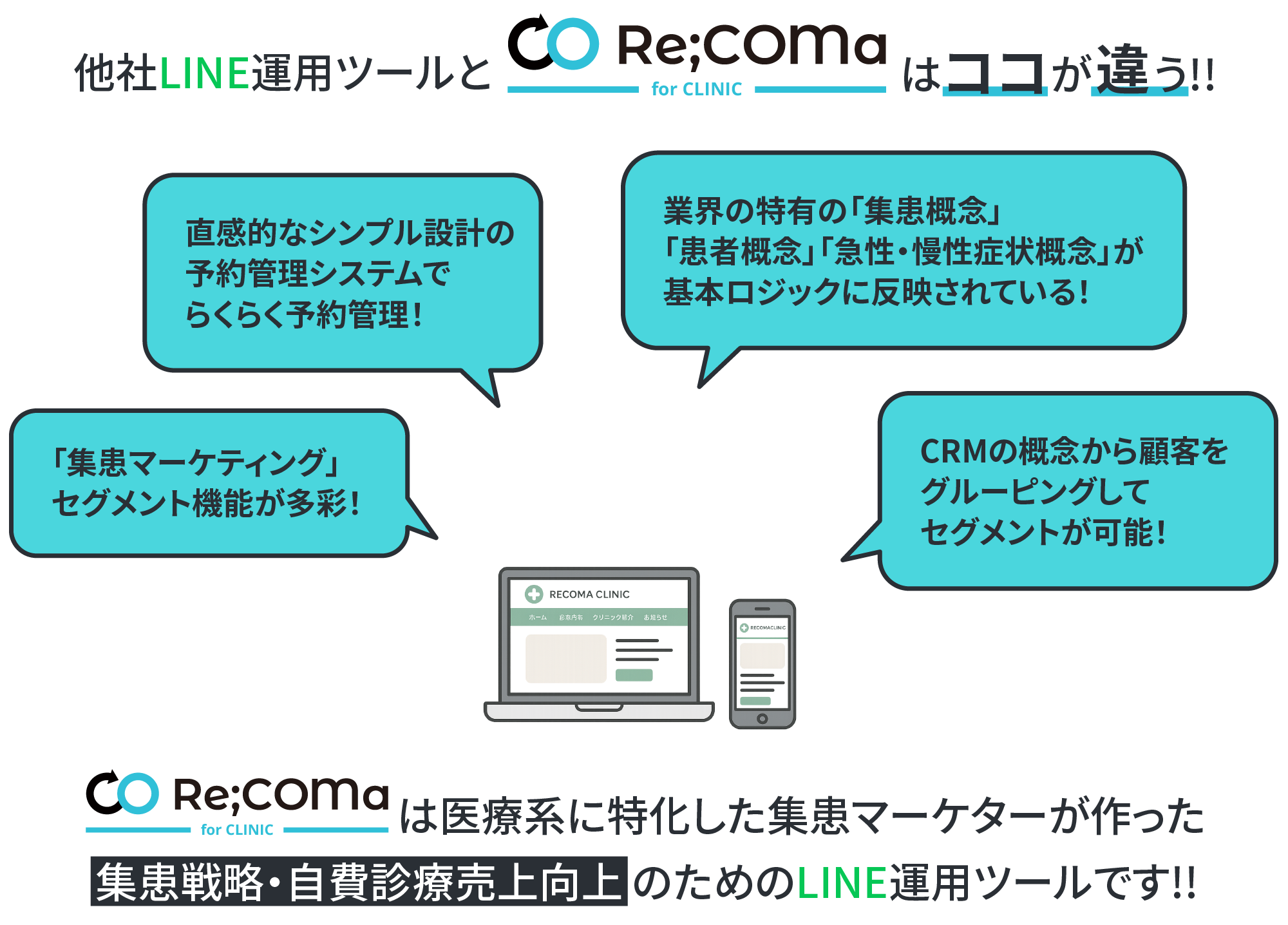 他社LINE運用ツールとRe;COMa CLINICはココが違う！！