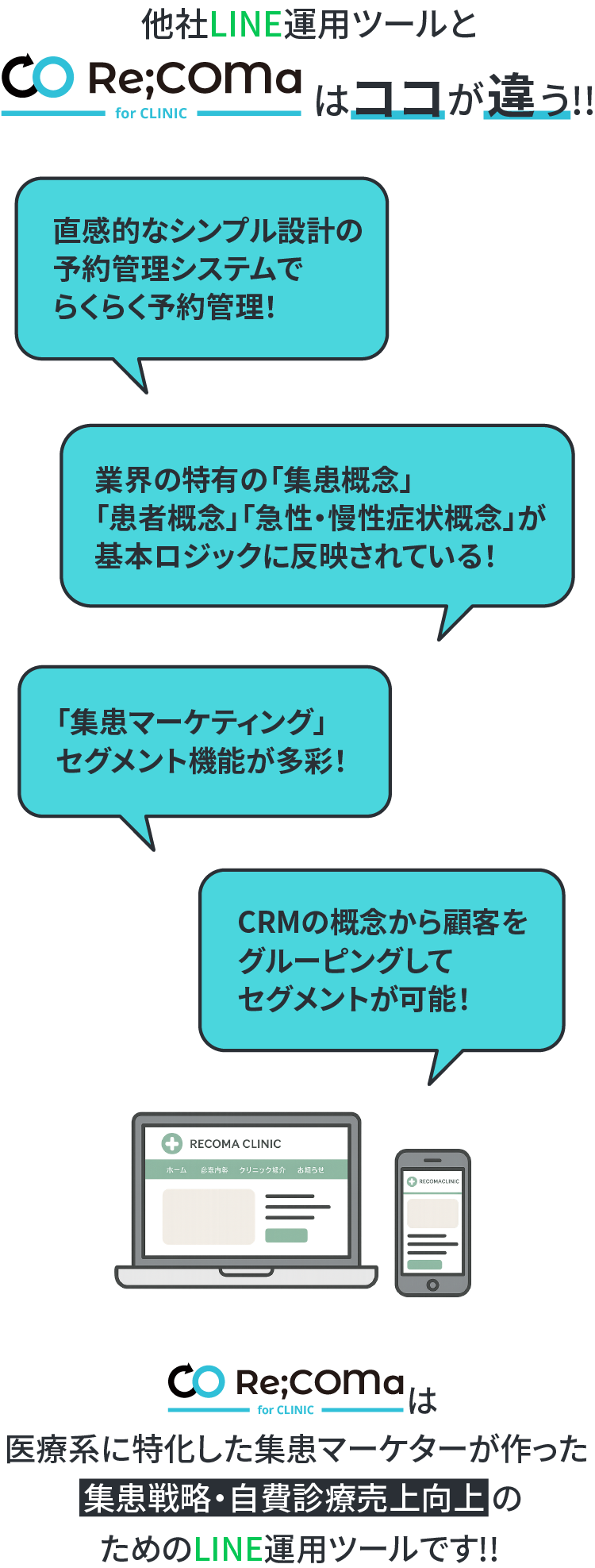 他社LINE運用ツールとRe;COMa CLINICはココが違う！！