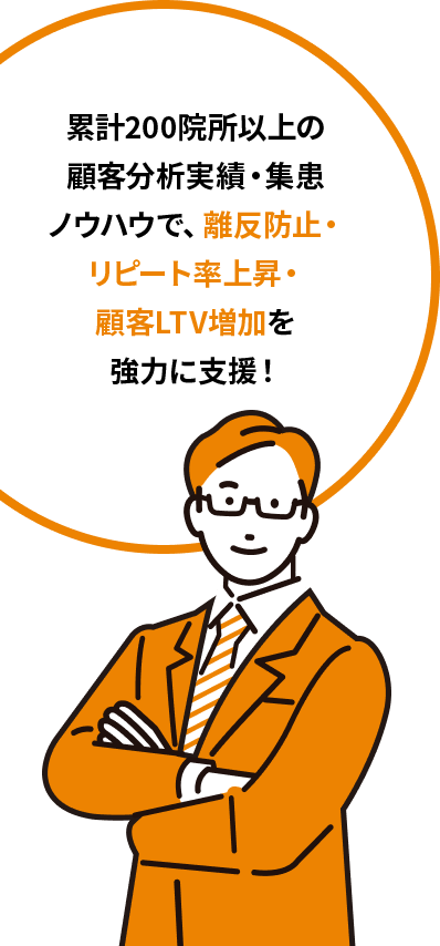 累計200院所以上のCRM顧客分析・経営支援実績とノウハウで、離反防止・リピート率上昇・顧客LTV増加を強力に支援！